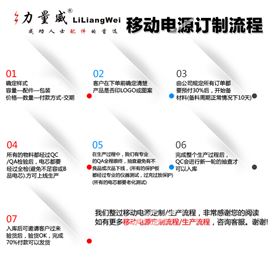 力量威移動(dòng)電源訂制流程 力量威移動(dòng)電源訂制流程