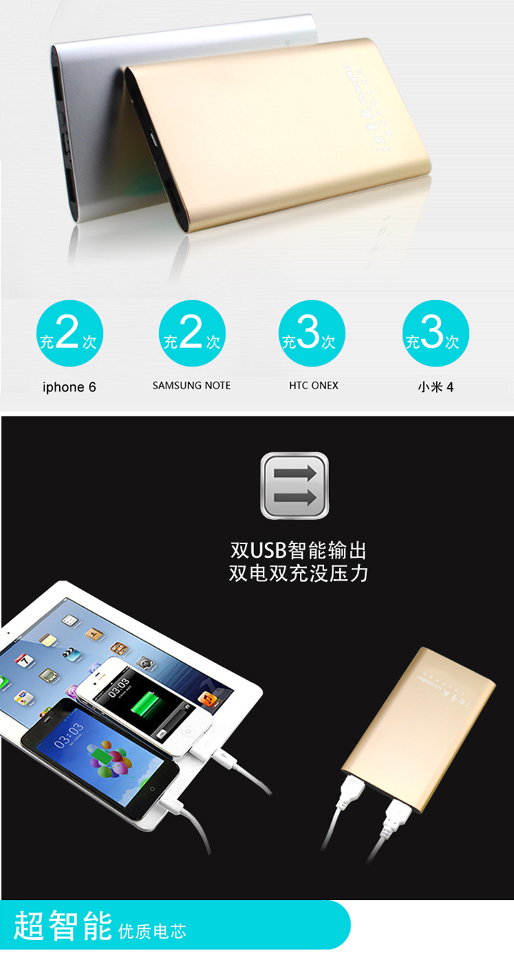 力量威超薄移動(dòng)電源聚合物品牌安全鋁合金充電寶