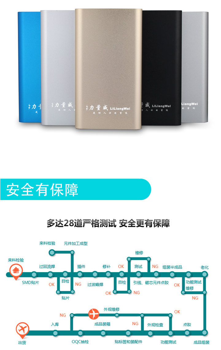 力量威超薄移動(dòng)電源聚合物品牌安全鋁合金充電寶