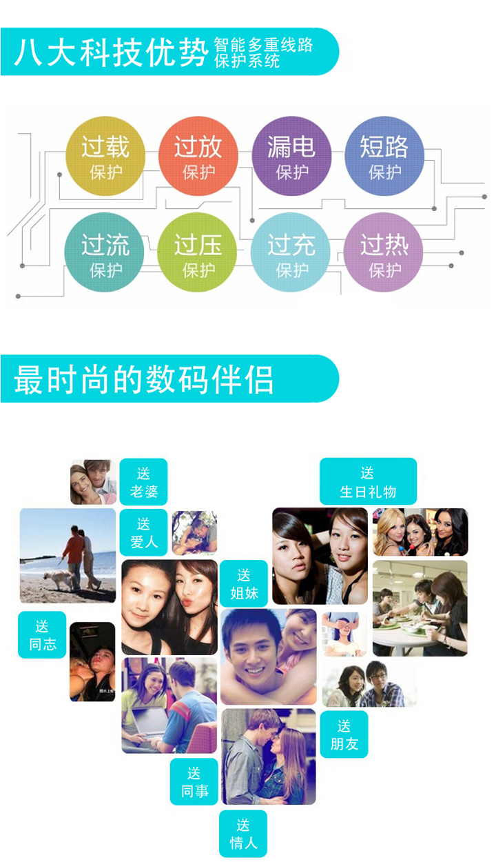 力量威超薄移動(dòng)電源聚合物品牌安全鋁合金充電寶