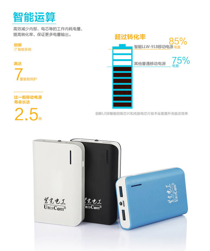 力量威超薄移迷你動電源10000毫安