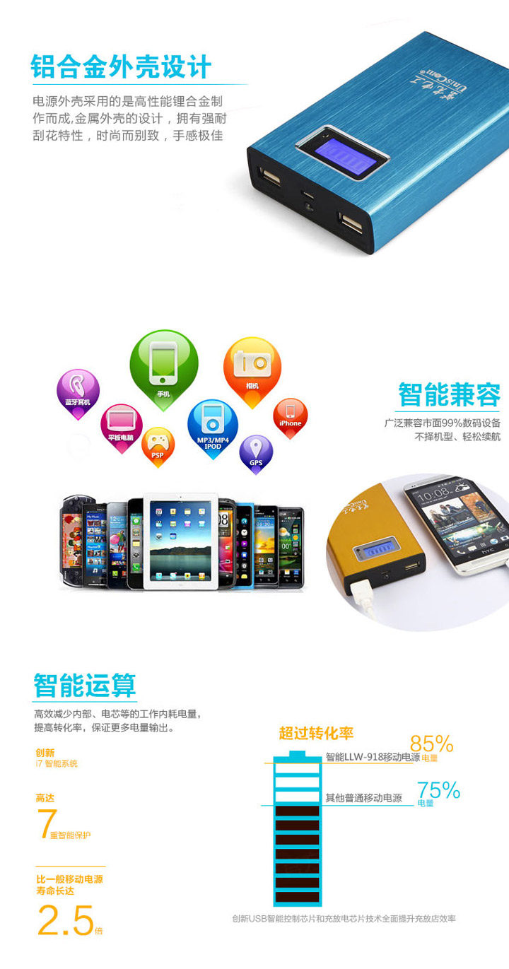 力量威LCD液晶屏移動(dòng)電源