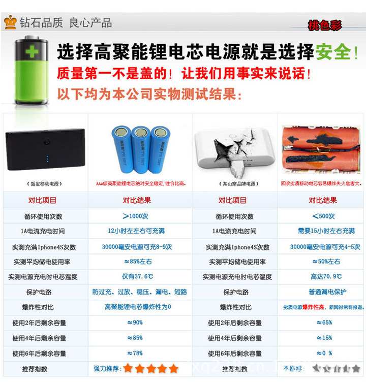 新款帶音響支架多功能移動電源 