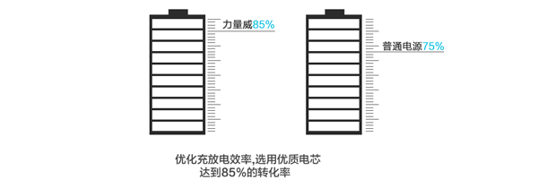 582JD手機新詳情_04－２.gif