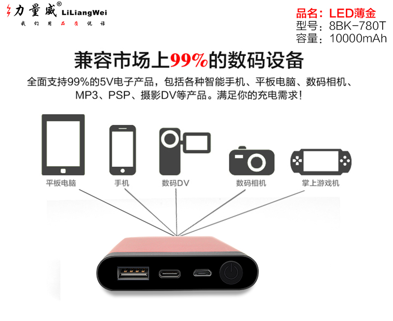 出口歐美認(rèn)證充電寶移動(dòng)電源廠家.jpg