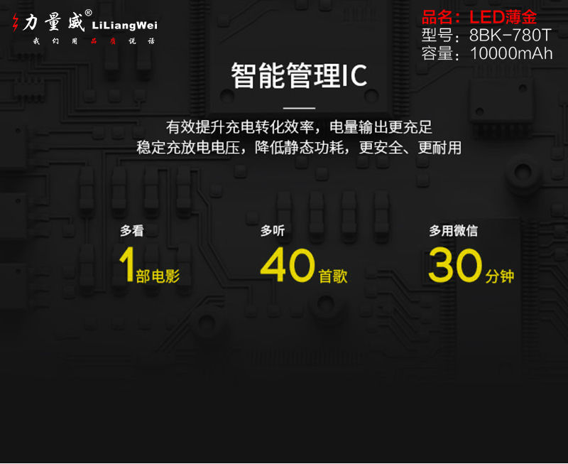LED薄彩移動電源加工制造商.jpg