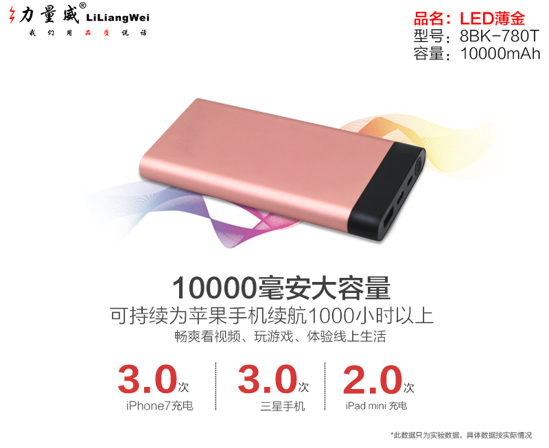 力量威品牌移動電源充電寶.jpg