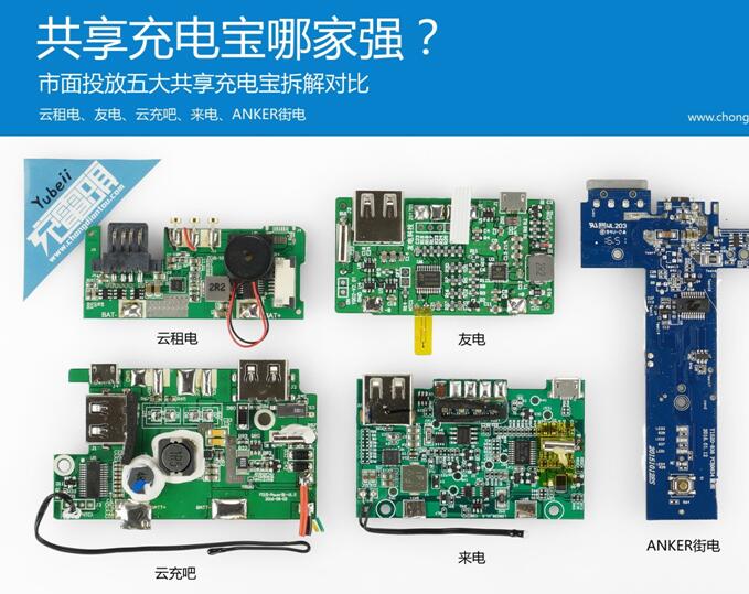 力量威共享移動(dòng)電源充電寶.jpg