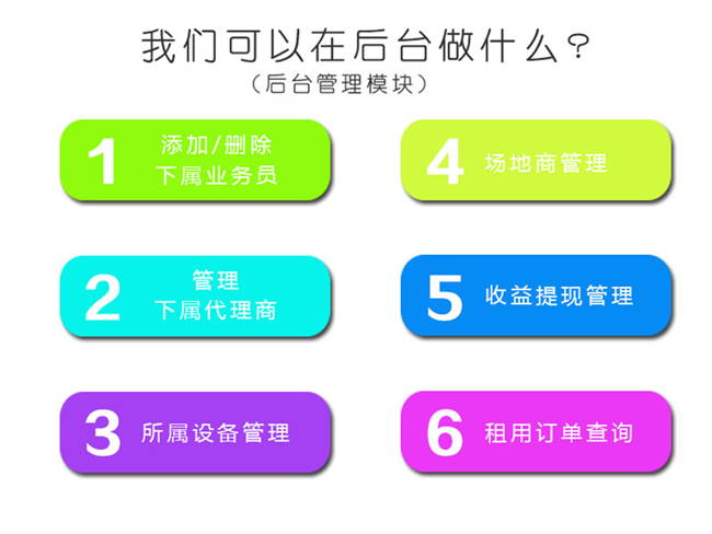 桌面移動(dòng)共享充電寶