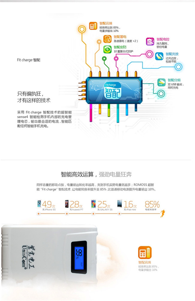 力量威 圣誕帶液晶屏移動(dòng)電源10000毫安