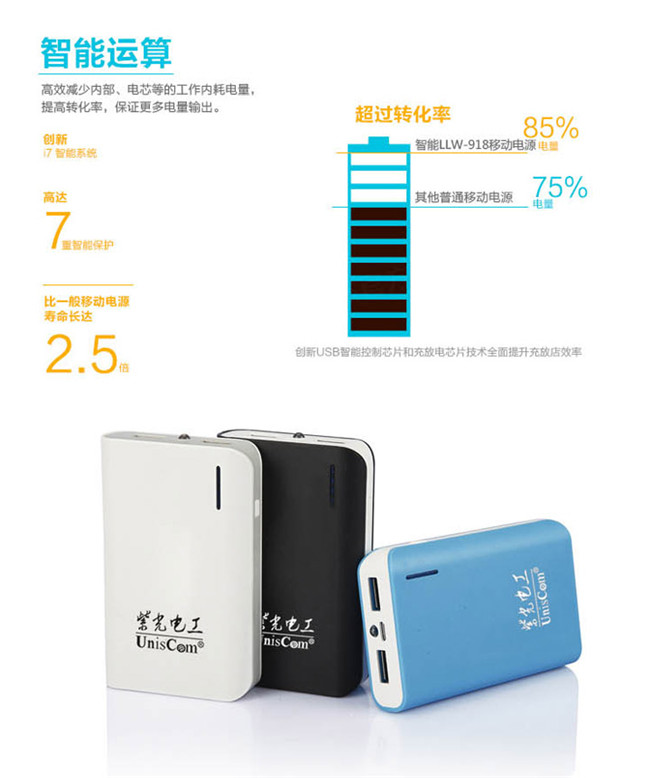 力量威超薄移迷你動(dòng)電源10000毫安