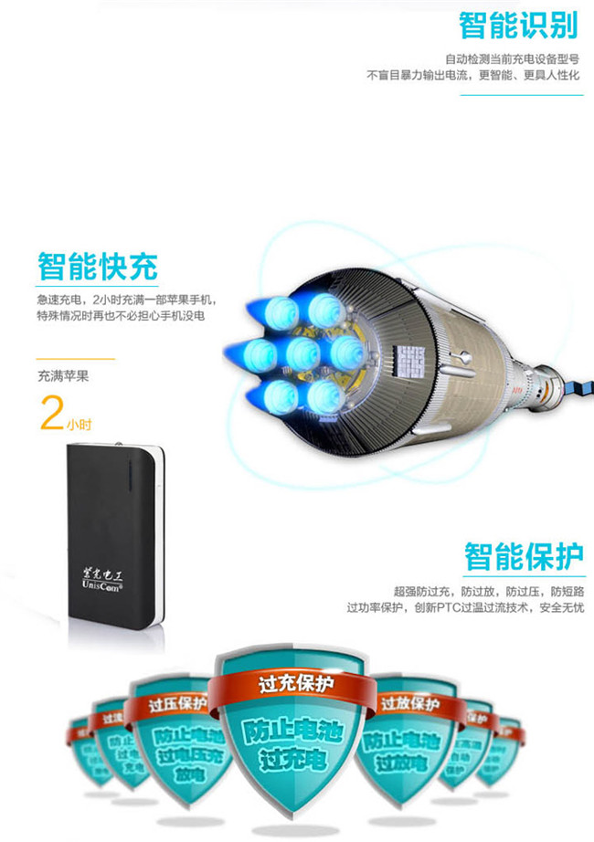 力量威超薄移迷你動(dòng)電源10000毫安