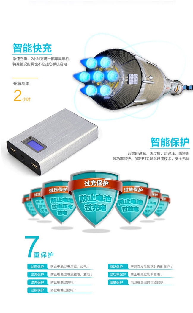 力量威lcd智能移動(dòng)電源18000m
