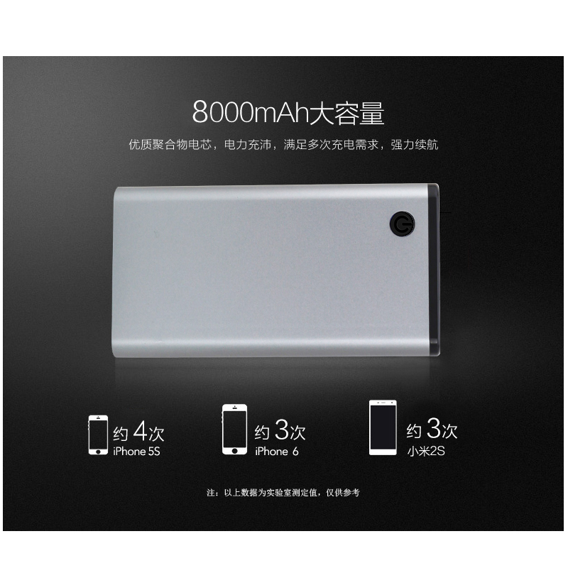移動電源批發(fā)