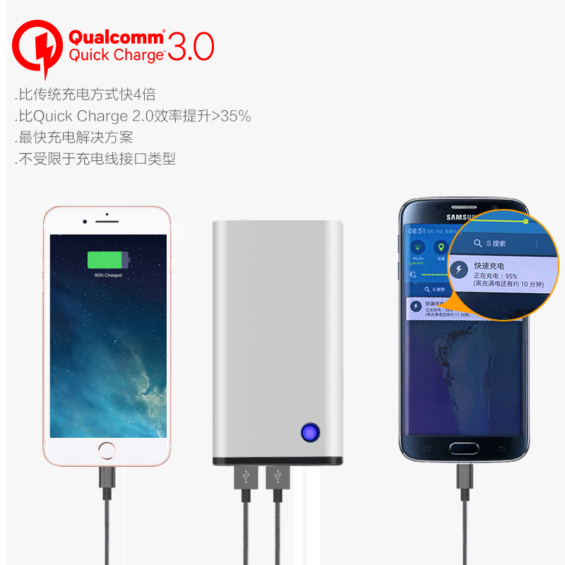 品牌移動電源