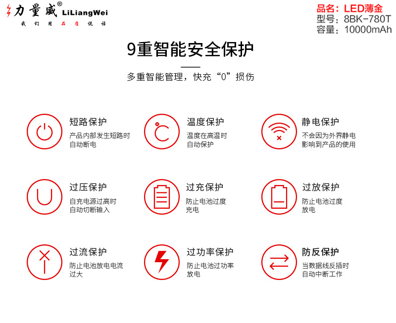 私模移動電源 