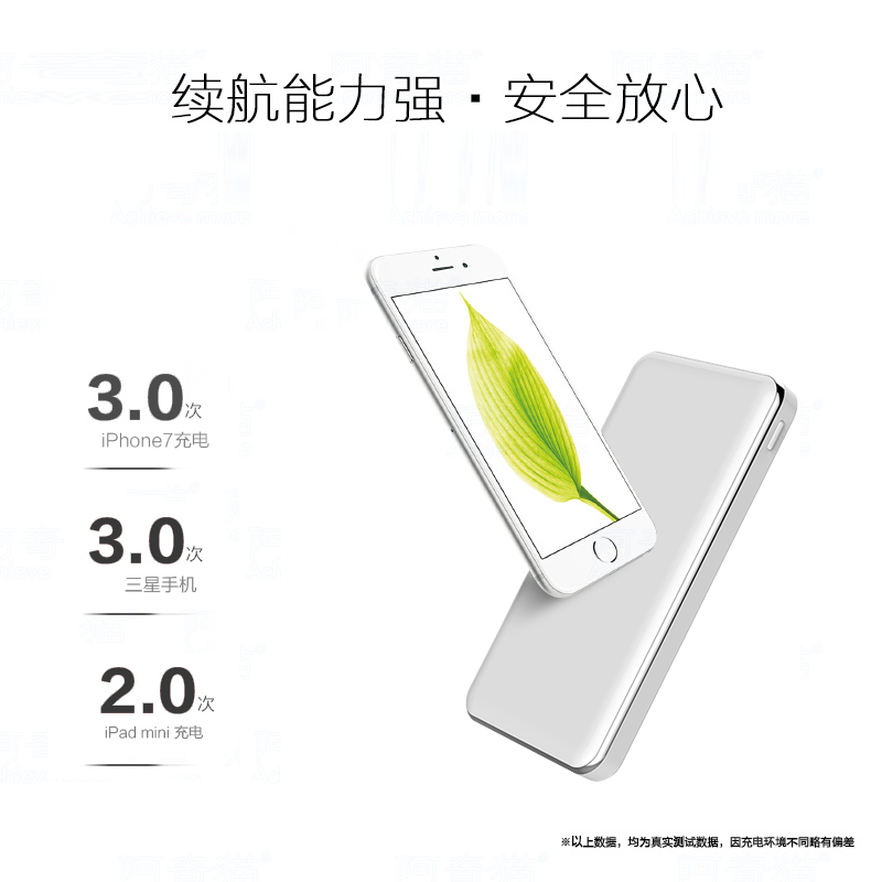 品牌移動(dòng)電源