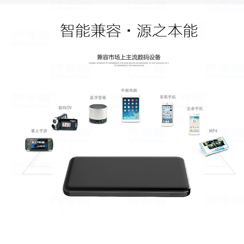 移動(dòng)電源
