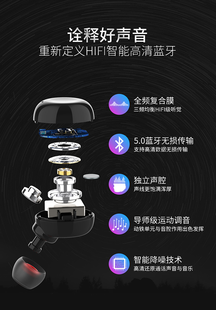 力量威tws耳機(jī)生產(chǎn)廠家