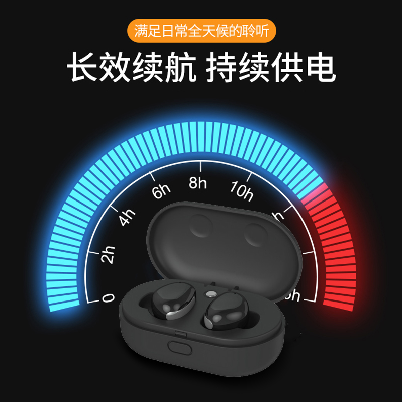 量威tws無線藍(lán)牙耳機(jī)生產(chǎn)廠商