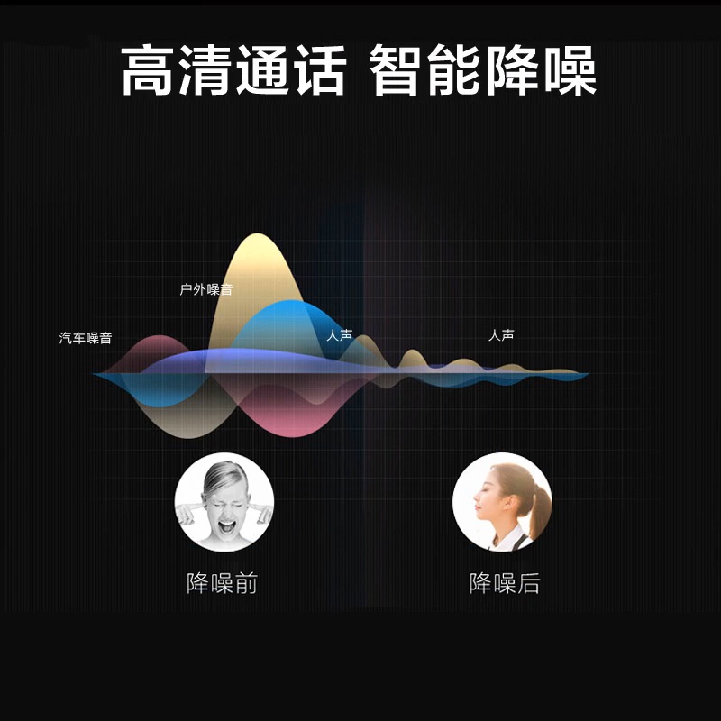 力量威tws無線藍牙耳機生產(chǎn)廠商
